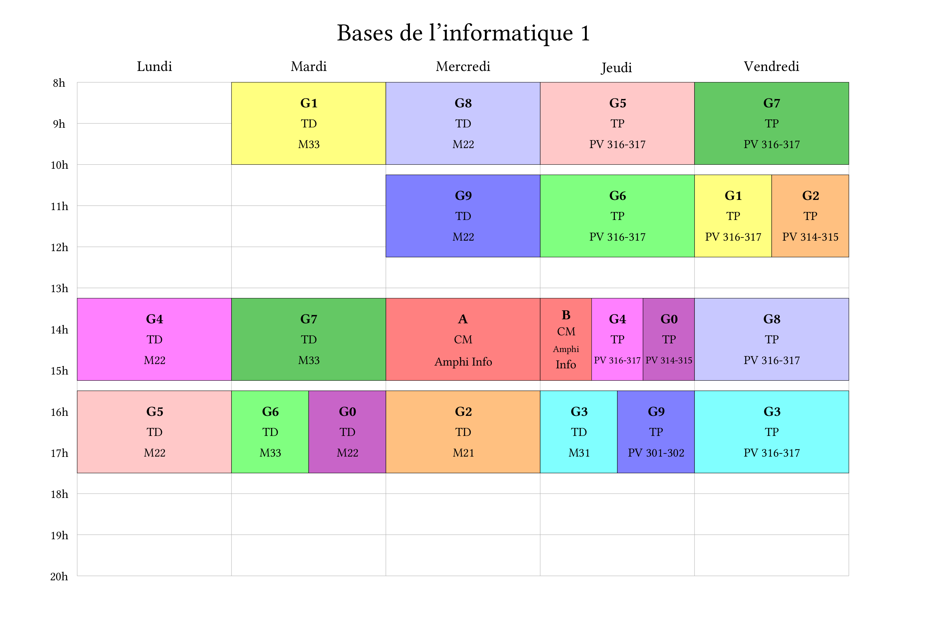 Emploi du temps de bases de l’informatique 1